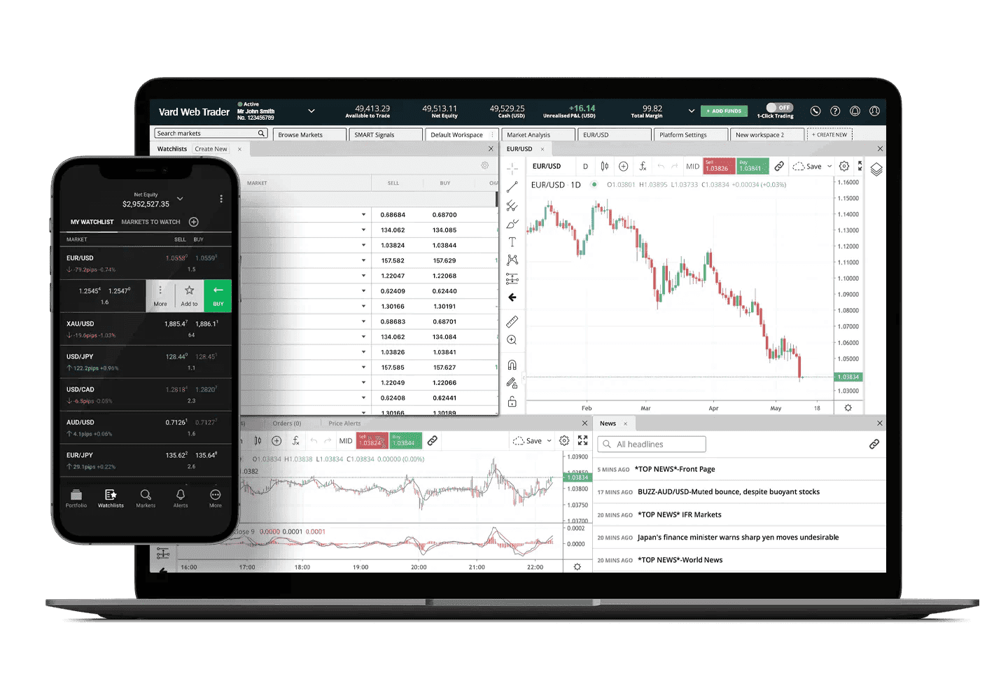 Vard Web Trading Platform Interface